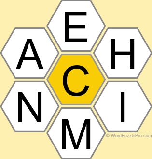 NYT Spelling Bee Answers for June 3, 2025