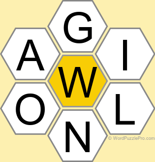 NYT Spelling Bee Answers for June 6, 2025