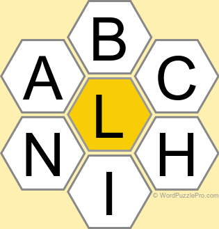 NYT Spelling Bee Answers for June 15, 2025