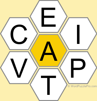 NYT Spelling Bee Answers for June 24, 2025