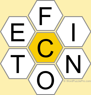 NYT Spelling Bee Answers for July 4, 2025