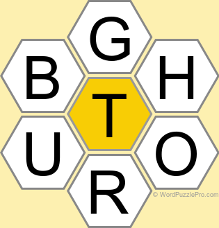 NYT Spelling Bee Answers for July 14, 2025