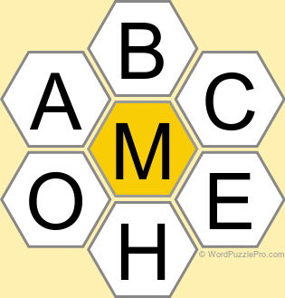 NYT Spelling Bee Answers for July 15, 2025