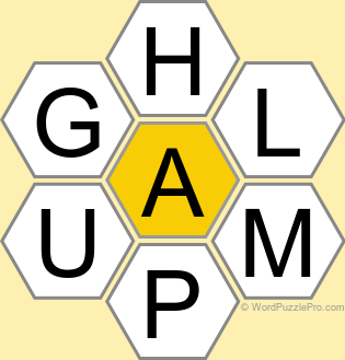 NYT Spelling Bee Answers for September 8, 2025