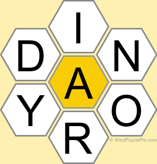 NYT Spelling Bee Answers for November 28, 2025