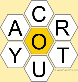 NYT Spelling Bee Answers for December 6, 2025