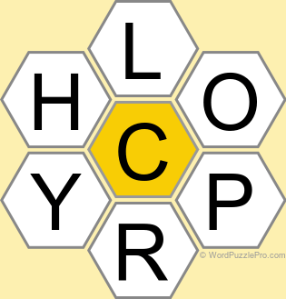 NYT Spelling Bee Answers for December 28, 2025