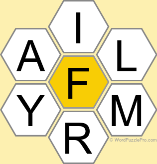 NYT Spelling Bee Answers for January 4, 2026