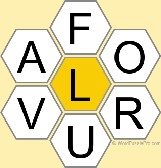 NYT Spelling Bee Answers for January 28, 2026