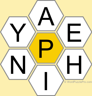 NYT Spelling Bee Answers for February 2, 2026