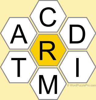 NYT Spelling Bee Answers for February 3, 2026