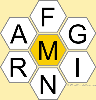 NYT Spelling Bee Answers for March 1, 2026