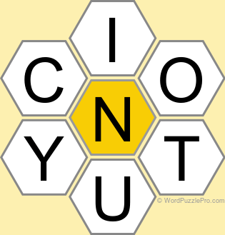 NYT Spelling Bee Answers for March 2, 2026