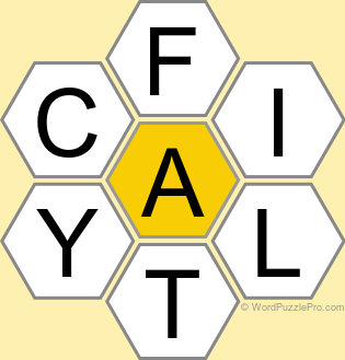 NYT Spelling Bee Answers for April 5, 2026