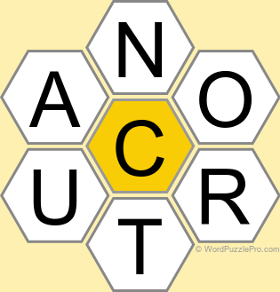 NYT Spelling Bee Answers for May 3, 2026
