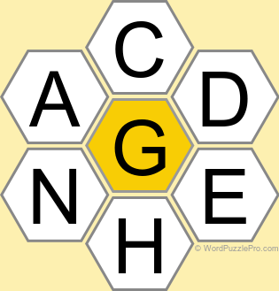NYT Spelling Bee Answers for May 21, 2026