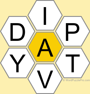 NYT Spelling Bee Answers for June 3, 2026