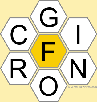 NYT Spelling Bee Answers for June 5, 2026