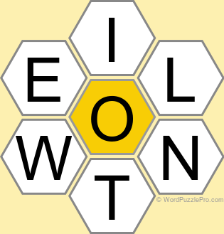 NYT Spelling Bee Answers for June 6, 2026