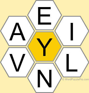 NYT Spelling Bee Answers for June 16, 2026