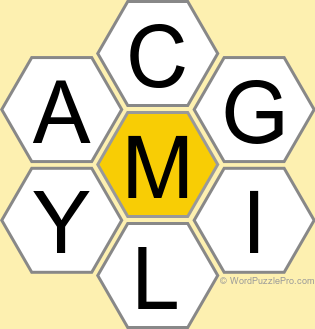 NYT Spelling Bee Answers for June 26, 2026