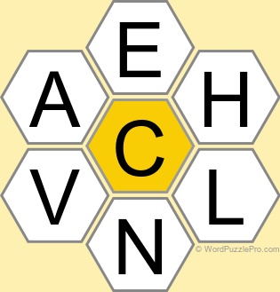 NYT Spelling Bee Answers for July 6, 2026