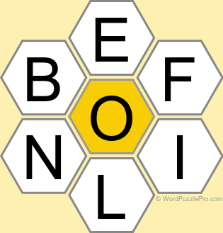 NYT Spelling Bee Answers for July 15, 2026