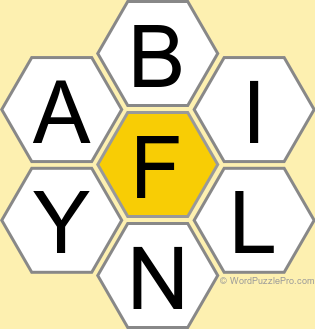 NYT Spelling Bee Answers for July 21, 2026