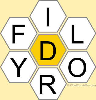 NYT Spelling Bee Answers for August 3, 2026
