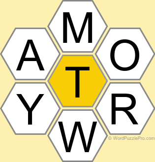 NYT Spelling Bee Answers for August 27, 2026